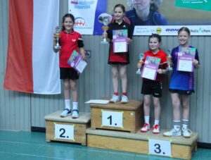 Sophie Hornung gewinnt Hessenentscheid der Mini-Meisterschaften / Julius Sternstein Dritter