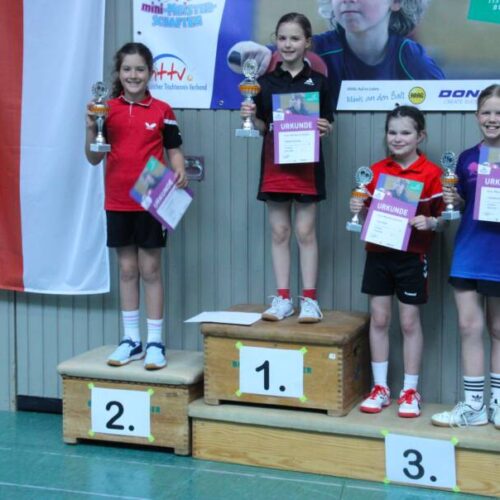 Sophie Hornung gewinnt Hessenentscheid der Mini-Meisterschaften / Julius Sternstein Dritter