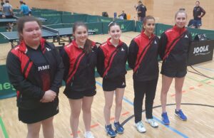 Nur ein Punkt aus zwei Matches – trotzdem Verbesserung auf Rang 5 zum Abschluss der Vorrunde